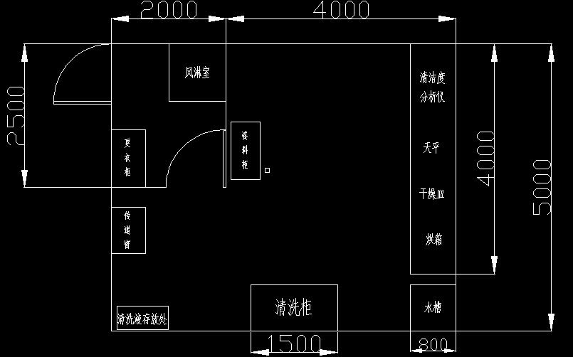 清潔度測(cè)試